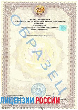 Образец сертификата соответствия (приложение) Жуковка Сертификат ISO 22000
